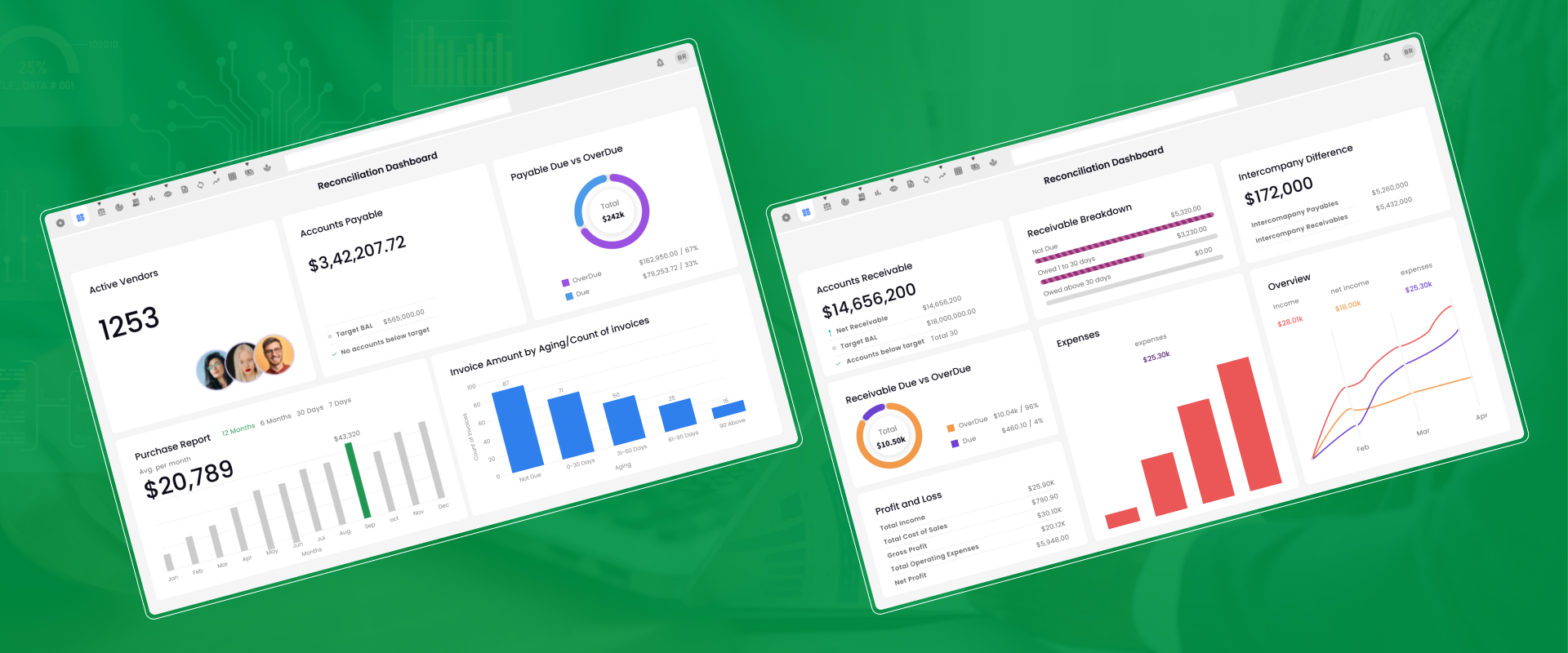 Automating Accounts Payable result