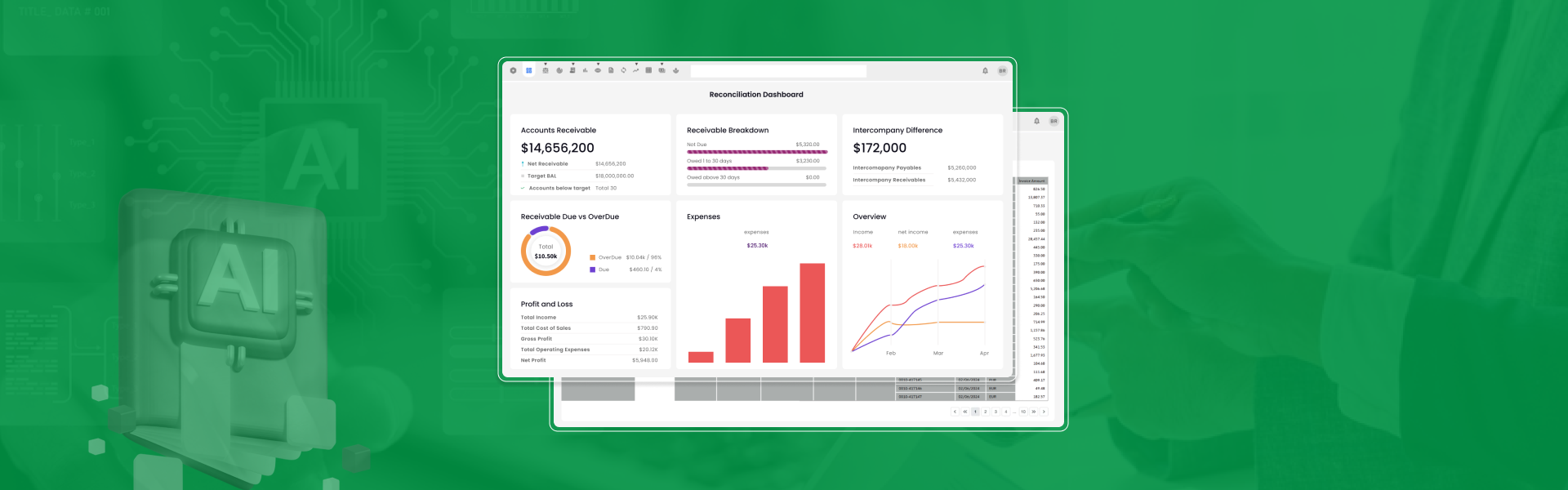 Automating Accounts Payable Banner