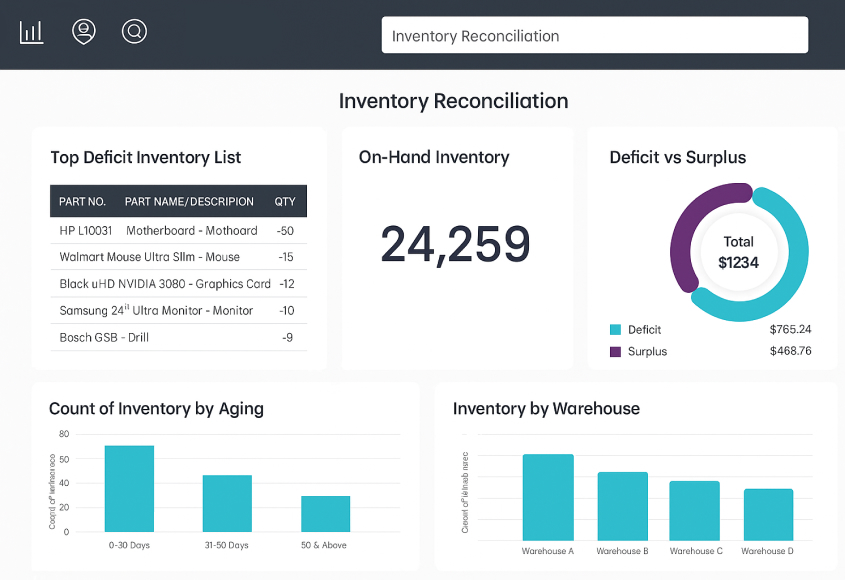 Inventory-Reconciliation-banner
